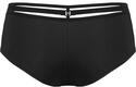 Marlies Dekkers Space Odyssey short